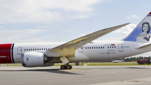 Akcje linii lotniczych drożeją na giełdzie w Oslo: miliardowe wsparcie dla SAS, Norwegian rezygnuje z umowy z Boeingiem