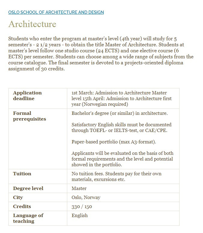 Opis 2,5-letnich studiów magisterskich w Szkole Architektury i Designu w Oslo
